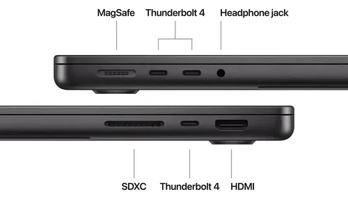 Macbook Pro 14'' Chip M4 Pro, 12cpu 16gpu 24gb Ram 512gb Ssd