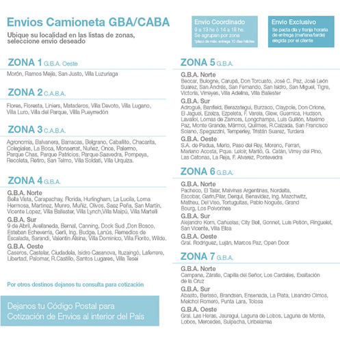 Imagen 4 de 4 de Cincel Venturo Plus Plano 250x40 Mm *