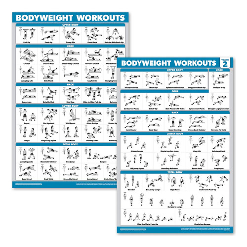 Paquete De 2 Pósteres De Ejercicio De Peso Corporal Quickfit