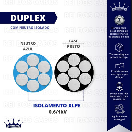 Cabo Aluminio Duplex 16mm Vias Encapadas Com 500 Metros