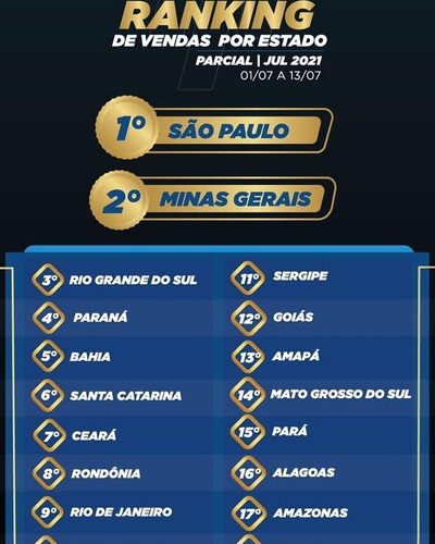 Imagem 1 de 5 de Proteção Veicular