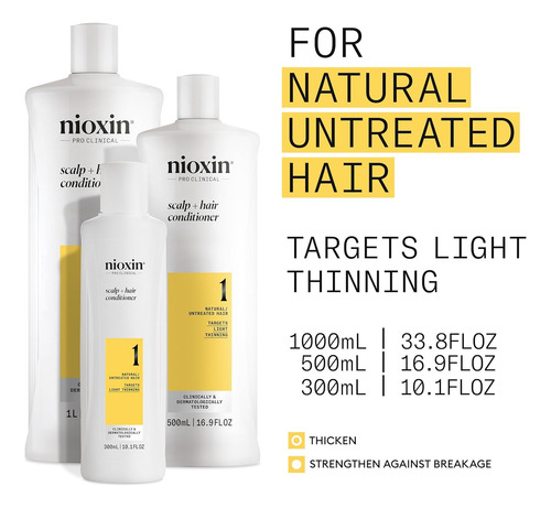 Nioxin System 1, Condicionador Terapêutico, Com Óleo De Hort