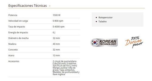 Imagen 4 de 7 de Rotomartillo Percutor 1500w Daewoo Sds Plus 6j + Maletin Acc