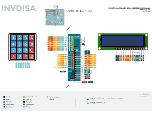 Tarjeta De Desarrollo Pic16f84 Pic16f88 Pic16f628a Microchip