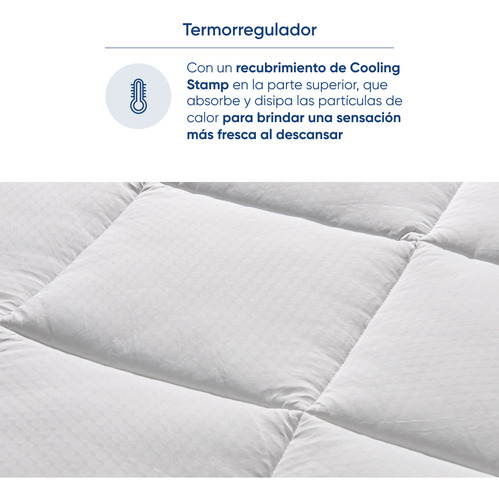 Cubrecolchón Ultra Soft Cool Luuna, Individual, Mas Frescura Blanco Individual