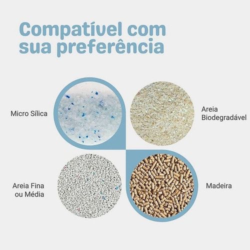 Imagem 9 de 9 de Caixa De Areia Higiênica Para Gatos Furba Classic Plus Média
