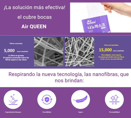 Cubrebocas Coreano Airqueen 30pz Kf94 Nanofibra Reutilizable