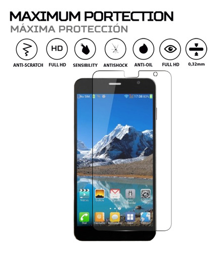 Protector Pantalla Antishock Para Jiayu S1