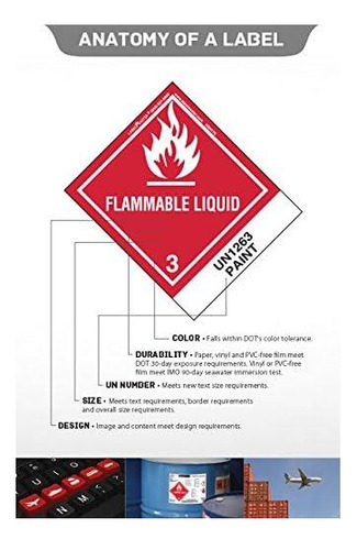Labelmaster Slex33 Explosive 14 International Tag, 4 Unidade