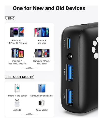 Cargador Celular Carga Rápida Powerbank Smartphone Iniu