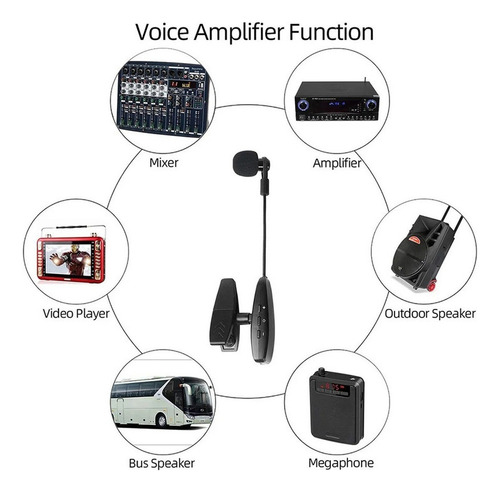 Sistema De Fixação Sem Fio De Microfone De Saxofone Uhf