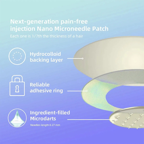 Y3 Smgt-glp-1 Nano Patch, Parche Para El Cuidado Del Cuerpo