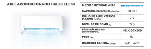 Aire Acondicionado Multisplit Midea Inverter 3 X 9000btu