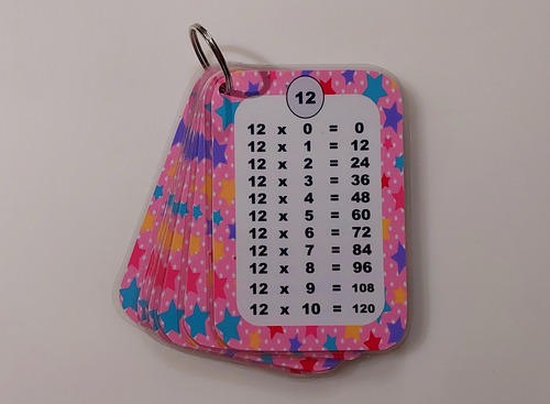Llavero Tablas De Multiplicar Paw Patrol Del 1 Al 12