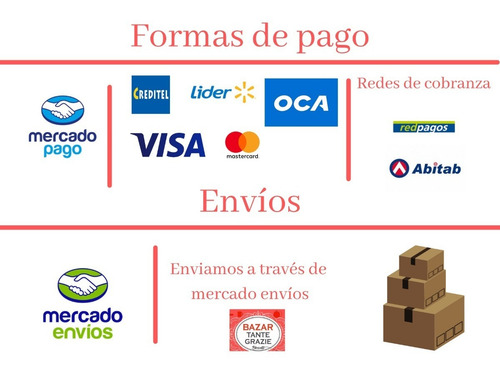 Imagen 7 de 8 de Pipeta Para Rellenar Pollo