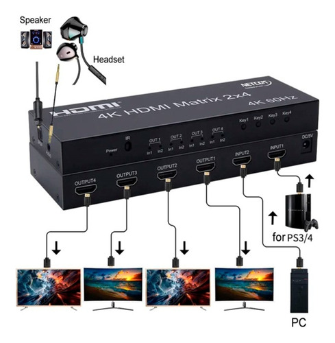 Matrix Hdmi V2.0 De 2 Entradas Y 4 Salidas Netcom
