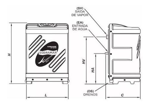 Kit Completo P/ Sauna Até 18m3 Sodramar 12 Kw 220/380v