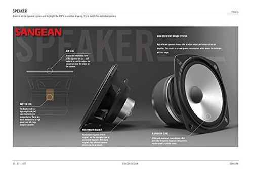 Imagen 5 de 7 de Radio Sangean Digital Am Fm Wr-2 Madera