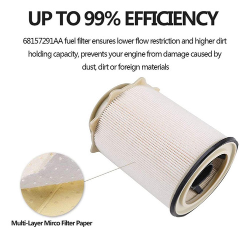 Filtro De Aceite 68436631aa Para Motores 3500 2021 6.7l