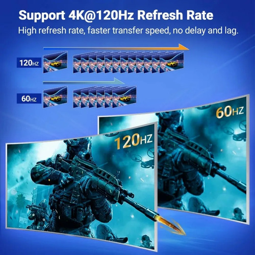 Interruptor Hdmi 4k Bidireccional 2 A 1 Conmutador Adaptador