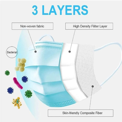 Imagen 2 de 2 de Mascarilla Simple 3 Capas