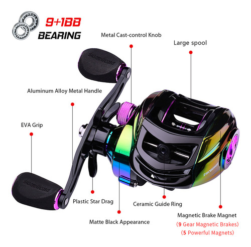 S Carrete Baitcast Fishing Speed Fast Wheel 9+1 Baitcast