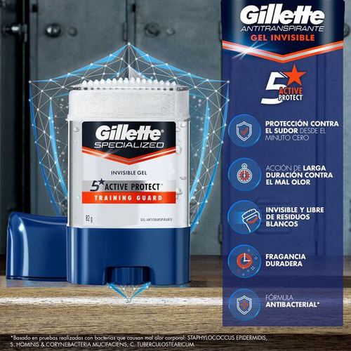 Desodorante Gillette Training Guard Gel X5 Unid
