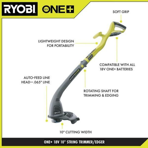 Combo Ryobi De Sopladora Y Desbrozadora 18v Ryobi P2036 (Usado)
