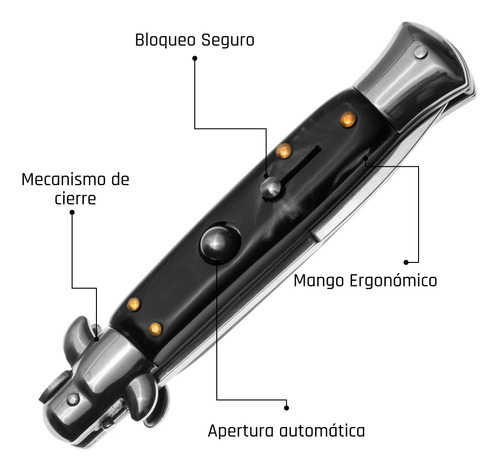 Navaja Estilete Con Boton Automático Cuchillo Acero Razor Negro Y Plateado