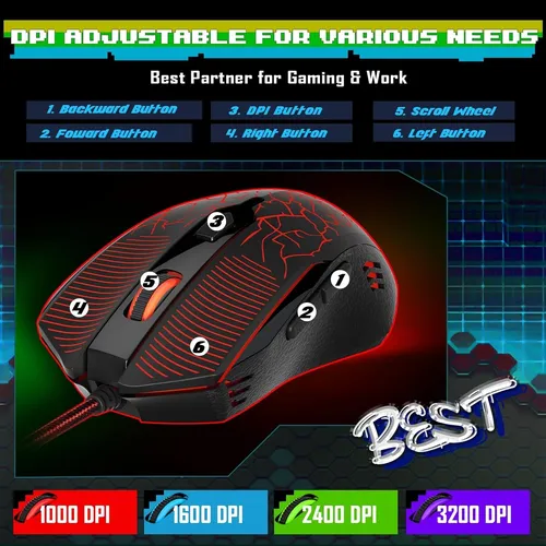 Kit Teclado Y Mouse Gamer Redragon Essentials Rds107