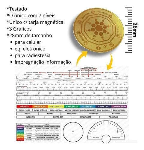 Acessório Celular Tablet Selo Holográfico Eletromagnético X5