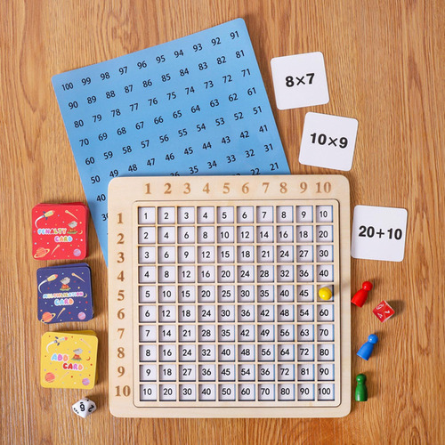 Juego De Mesa De Multiplicación Montessori De Estilo A
