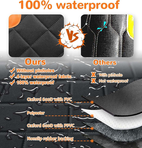 Fundas De Asiento Para Perros Urpower, Universal 1.4 X 1.5m