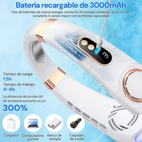 Ventilador Cuello Usb Recargable Ventilador Cuello Sin Aspas