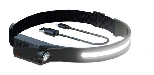 Lámpara Minera Impermeable Recargable Con 5 Modos 350lm 2 U