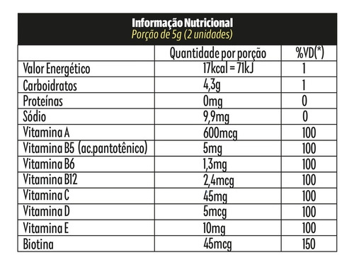 Imagem 4 de 9 de Kit Aurea Beauty - Crescimento Capilar | Vegano Importado