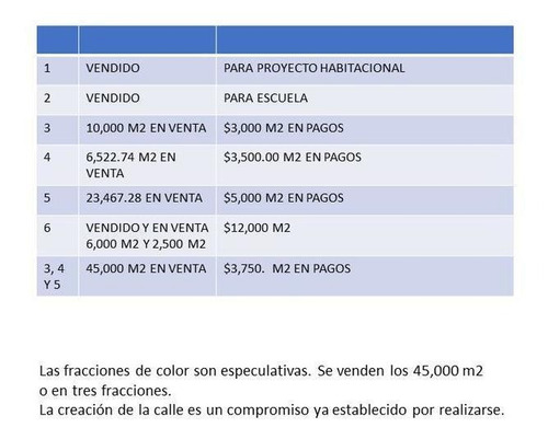 Imagen 3 de 14 de Terreno Entrada El Refugio Desde 5,000 Hasta 45,000 M2 Sobre Junipero Serra , Queretaro