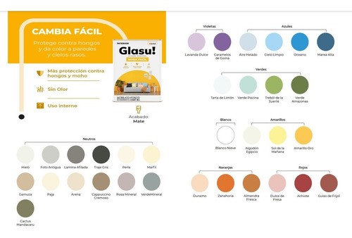 Imagen 2 de 4 de Pintura Interior Anti Hongo Varios Colores 3.6l Glasurit