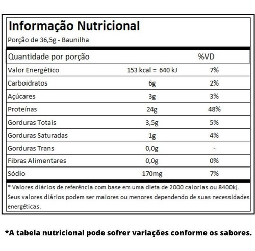 Fresa Syntha-6 Edge 1,82 kg - Bsn
