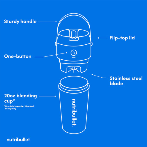 Licuadora Portátil Nutribullet Flip Con Vaso Aislante 350 Ml