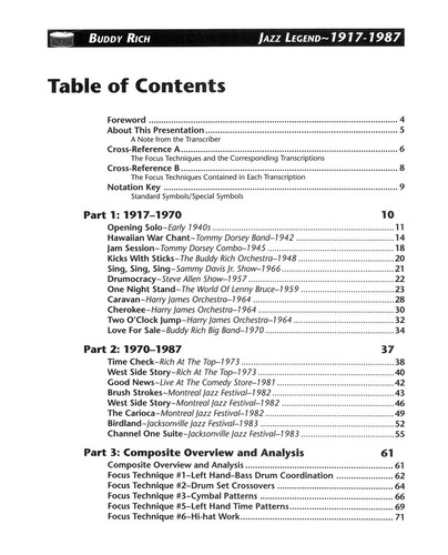 Buddy Rich Jazz Legend: Transcriptions And Analysis Of The W