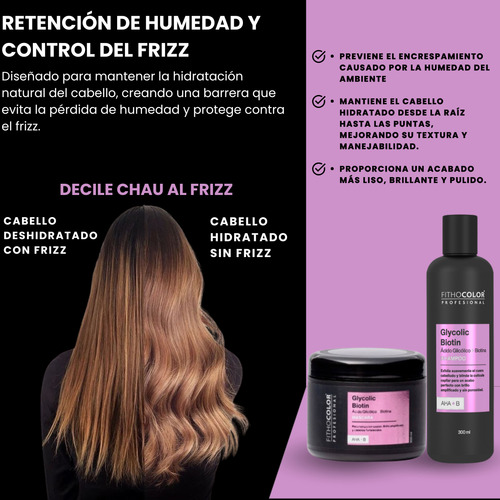 Tratamiento De Biotina ¡fortalecé, Revitalizá Y Antifrizz!