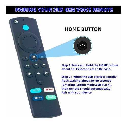 Amazon Tv Stick De 3ª Generación Negra