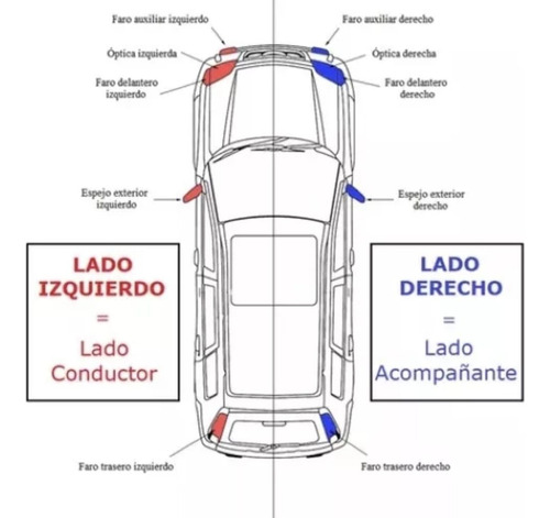 Vidrio Óptica Renault Trafic 86/92 Lado Izquierdo