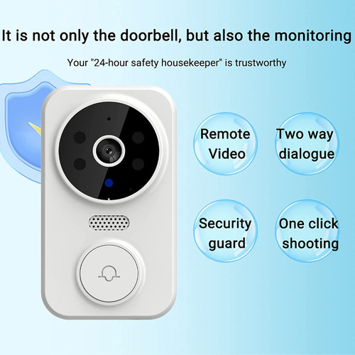 Sistema De Seguridad Inteligente For Monitoreo De Timbres C