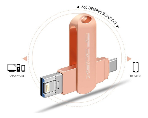 Pendrive 128gb Usb3.0 iPhone 5 A Xs iPad Samsung Android Pc