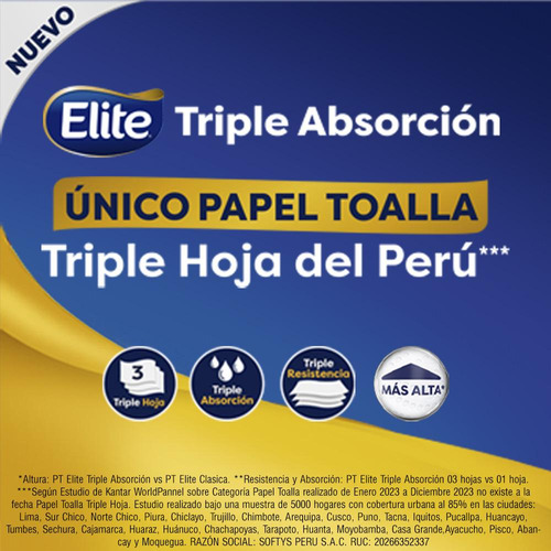 Papel Toalla Elite Triple Absorción 4 Un