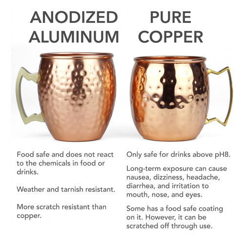 Juego De Tazas Moscow Mule De Cobre Martillado Anodizado De