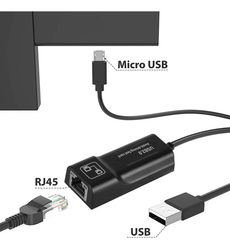 . Adaptador Sticks Usb Otg Cable 10/100mbps Compatible Con