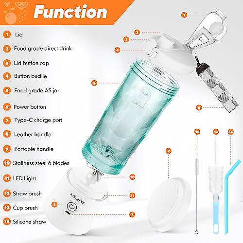 Licuadora Portátil Para Batidos Y Smoothies De 20 Oz, Recarg